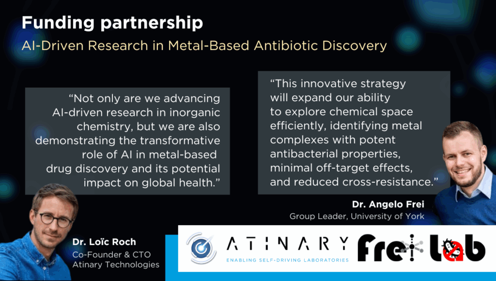 Headshot of Dr. Angelo Frei, Group Leader at University of York. He is quoted saying, "This innovative strategy will expand our ability to explore chemical space efficiently, identifying metal complexes with potent antibacterial properties, minimal off-target effects, and reduced cross-resistance.” Dr. Loïc Roch, Co-Founder and CTO of Atinary Technologies, added, “We are excited to embark on this groundbreaking project. Not only are we advancing AI-driven research in inorganic chemistry, but we are also demonstrating the transformative role of AI in metal-based drug discovery and its potential impact on global health.”