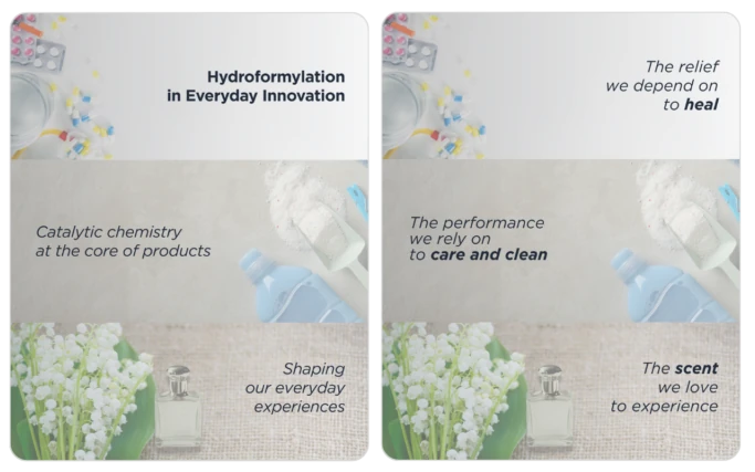 Two infographic panels highlight hydroformylation’s role in everyday products, medicines, cleaners, and fragrances. Images of pills, measuring cup, detergent scoop with bottle, and lily-of-the-valley with perfume illustrate messages about healing, cleaning performance, and scents shaping daily experiences.